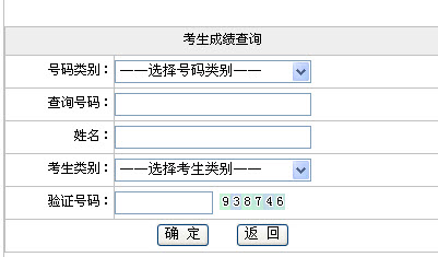 ot(y)W(xu)Ժ2011оԇɿ32ղԃ?ni)_ͨ